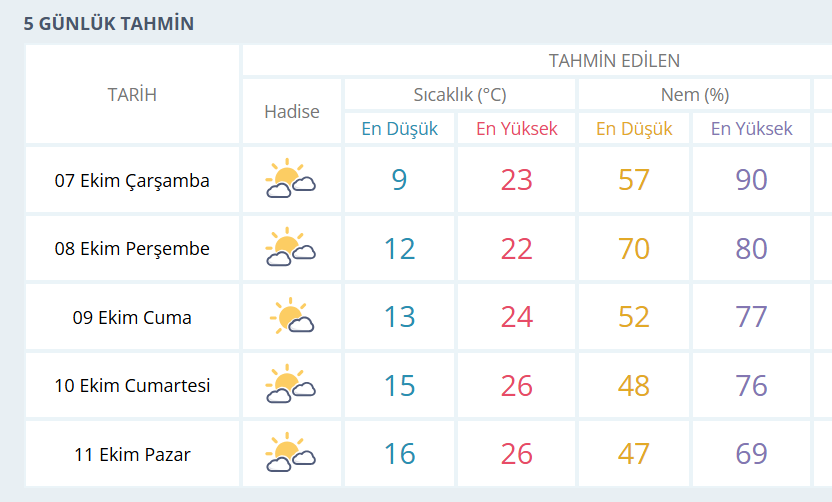 Ekran Görüntüsü 2026 10 06 231544