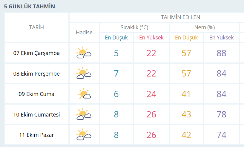 Ekran Görüntüsü 2026 10 06 231609