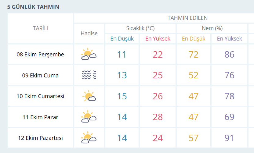 Ekran Görüntüsü 2026 10 08 012432