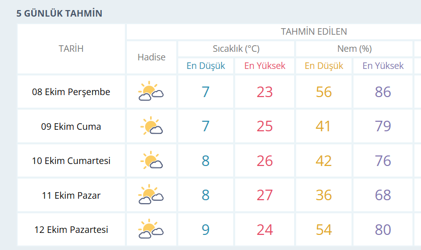 Ekran Görüntüsü 2026 10 08 012453