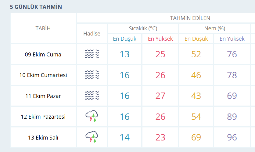 Ekran Görüntüsü 2026 10 08 234112