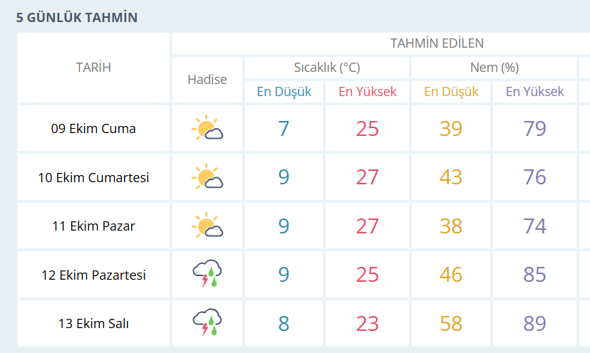 Ekran Görüntüsü 2026 10 08 234144