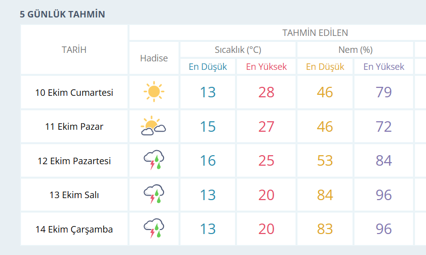 Ekran Görüntüsü 2026 10 09 235359
