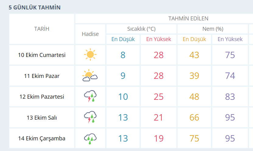 Ekran Görüntüsü 2026 10 09 235429