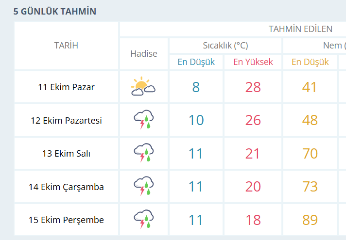 Ekran Görüntüsü 2026 10 11 013419