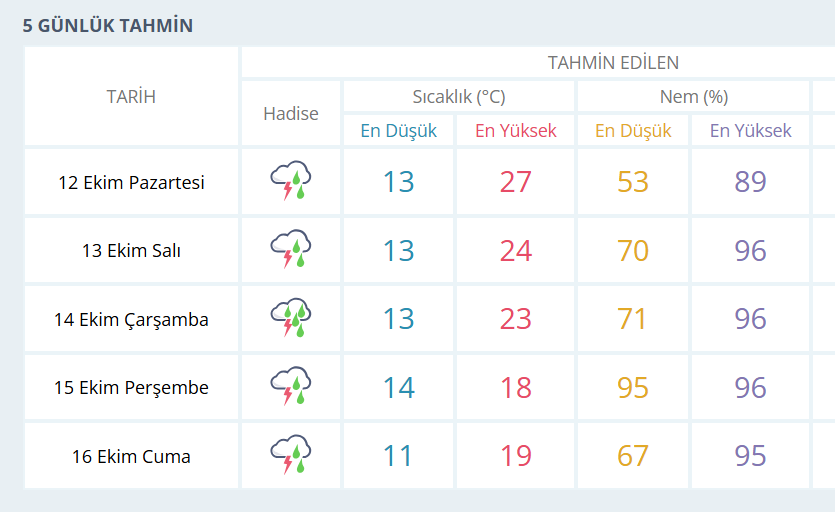 Ekran Görüntüsü 2026 10 11 233946