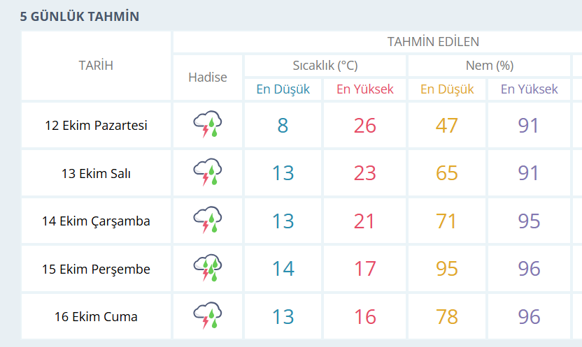 Ekran Görüntüsü 2026 10 11 234011