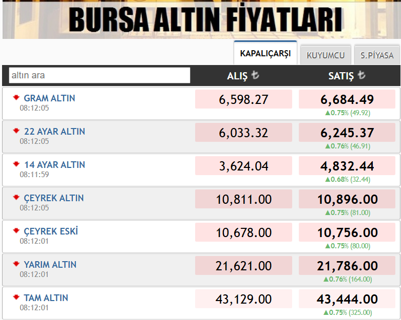 Ekran Görüntüsü 2026 10 13 081215