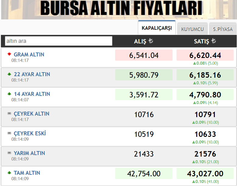 Ekran Görüntüsü 2026 10 14 081427