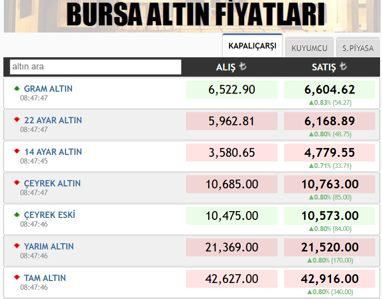 Ekran Görüntüsü 2026 10 15 084759