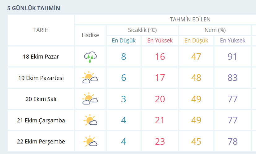 Ekran Görüntüsü 2026 10 18 021534