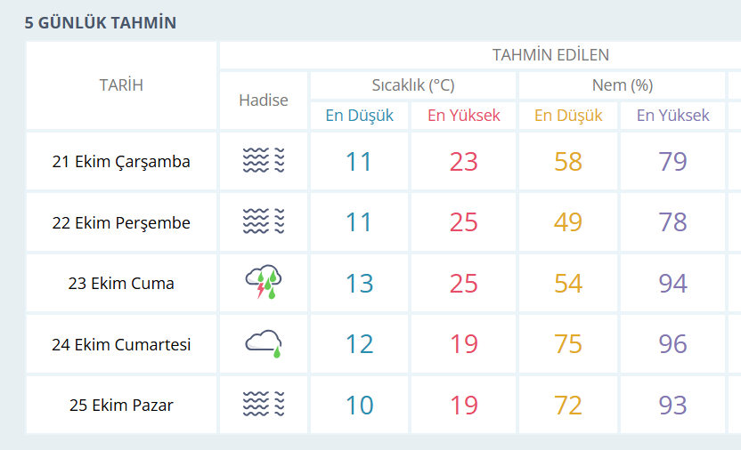 Ekran Görüntüsü 2026 10 21 001116