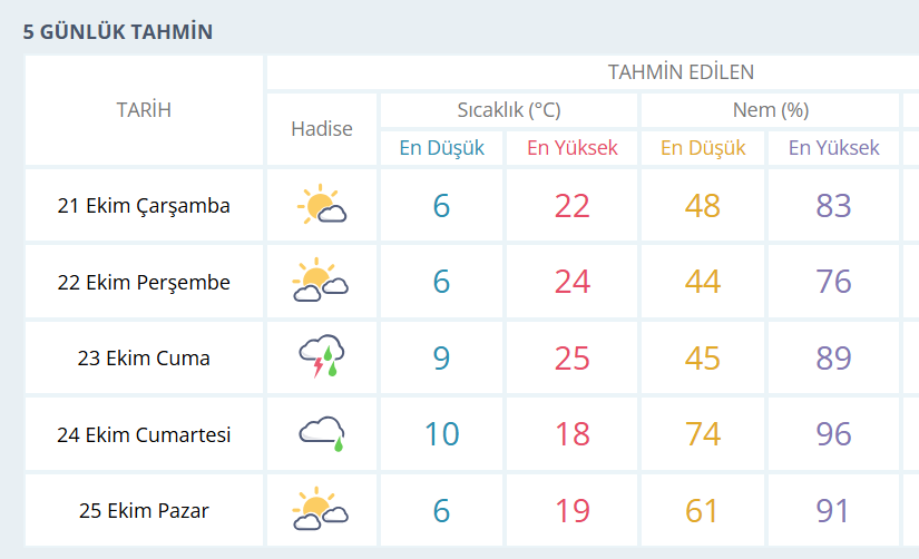 Ekran Görüntüsü 2026 10 21 001134
