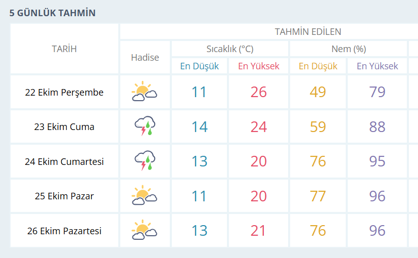 Ekran Görüntüsü 2026 10 21 234334