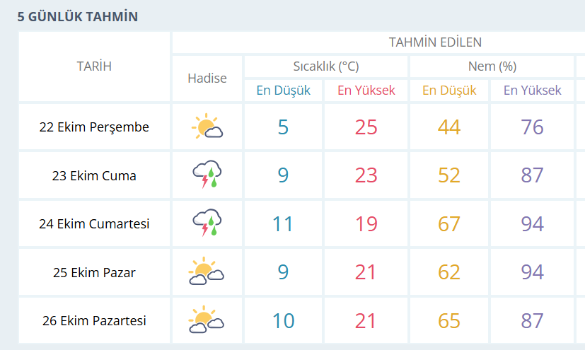Ekran Görüntüsü 2026 10 21 234352