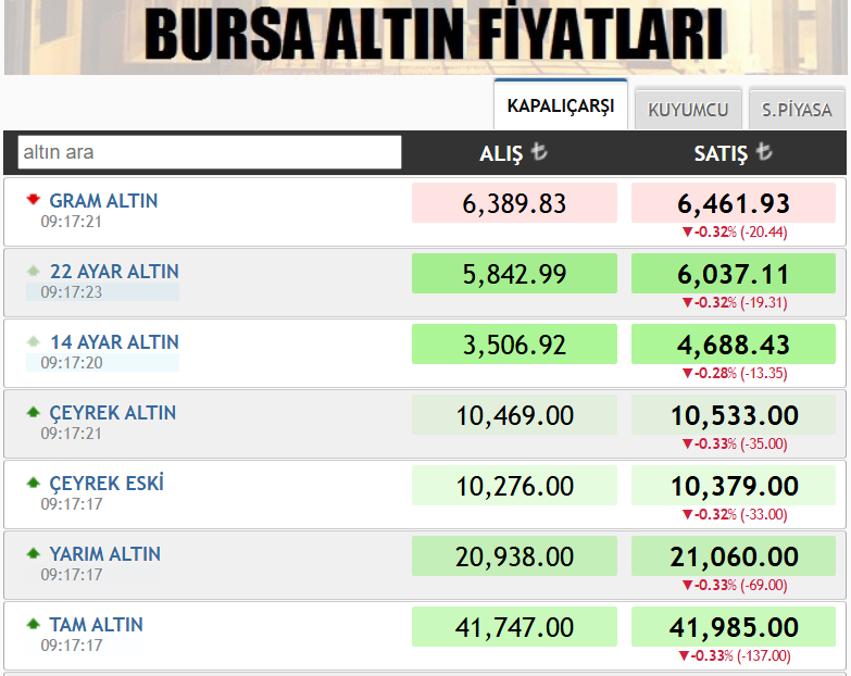 Ekran Görüntüsü 2026 10 27 091730